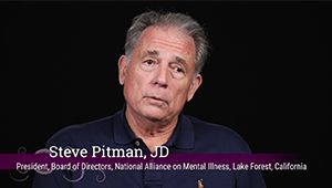 Distress Screening for Patients with Cancer