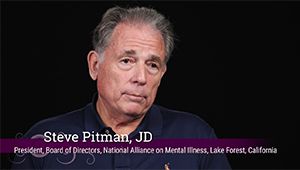 Working with Patients with Mental Illness